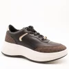 Deportivo Geox D46WTD 08504 C9229 Spherica Black de Mujer